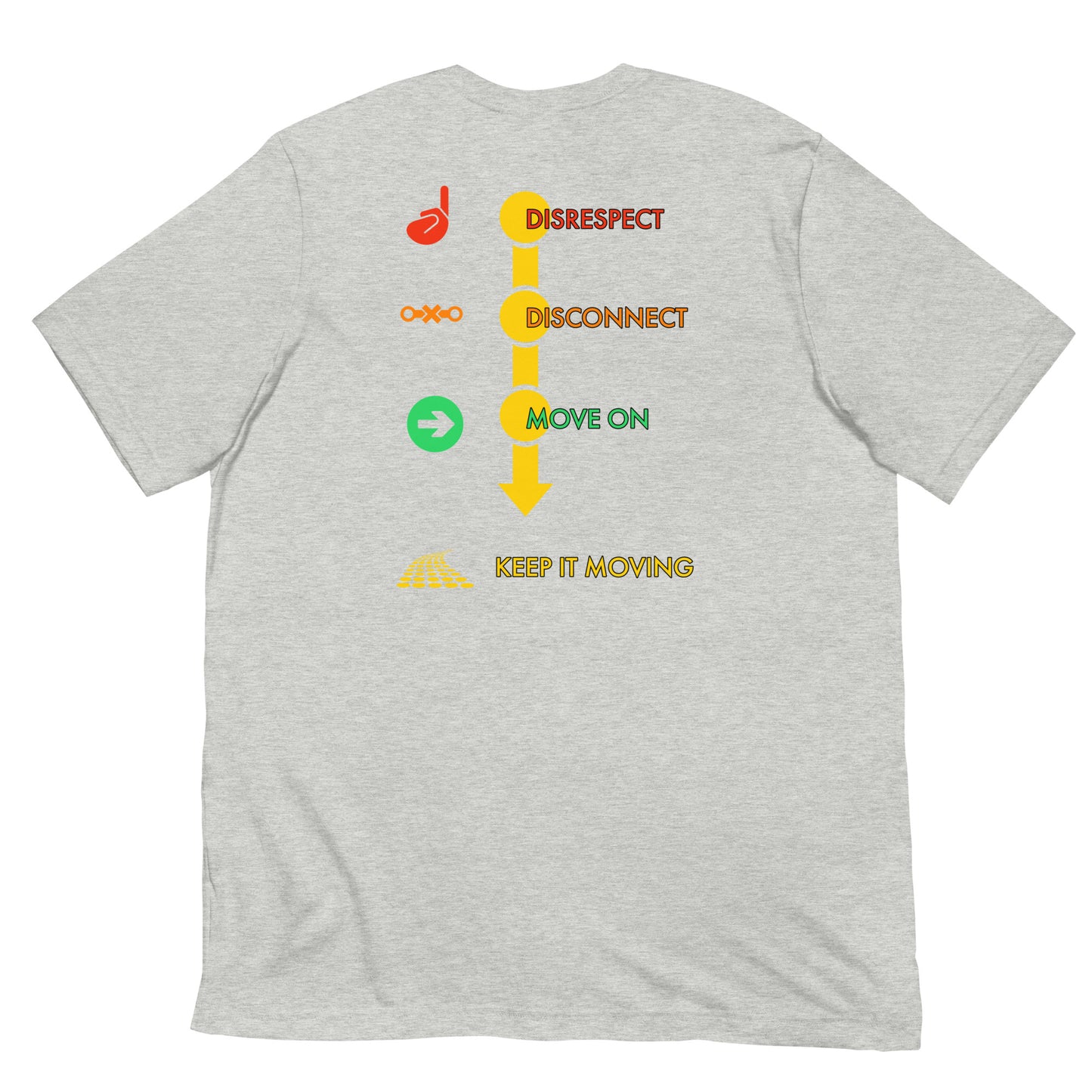 Tshirt Funk You very much!