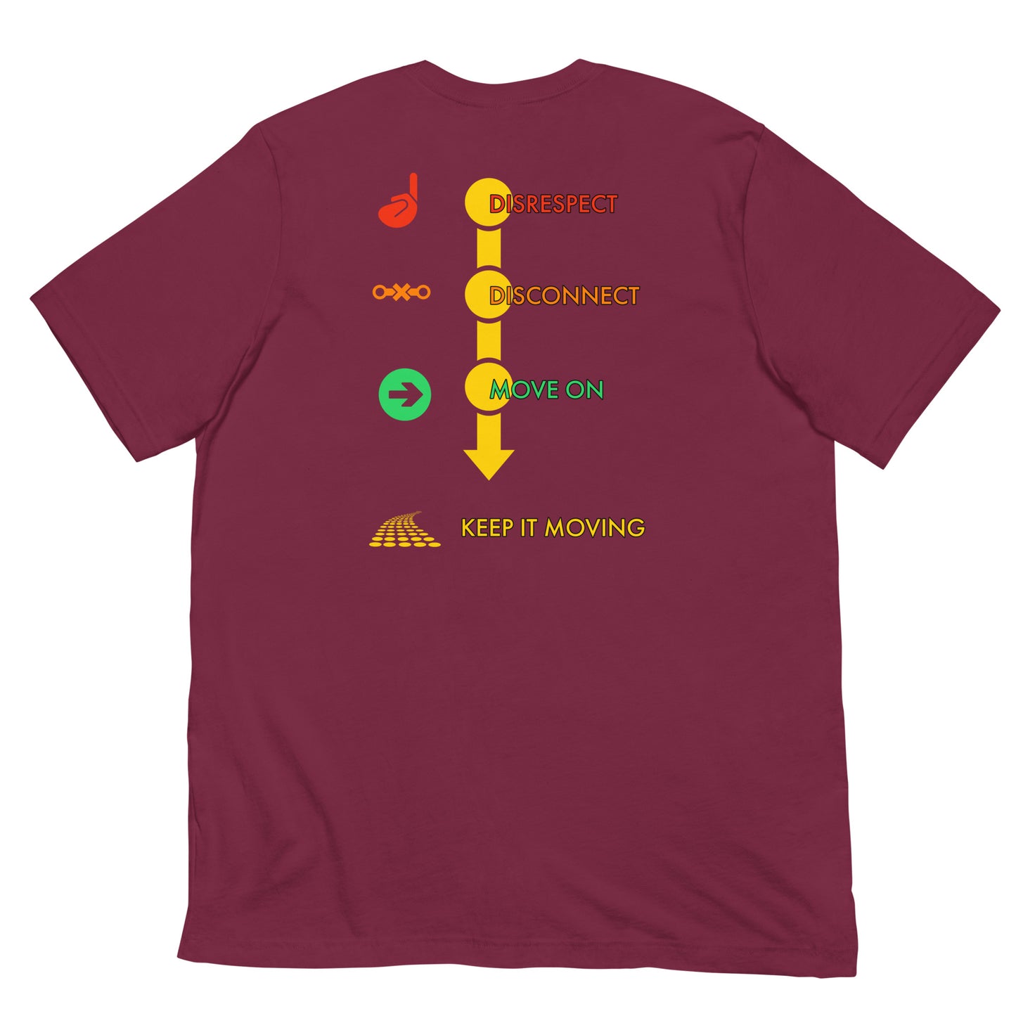 Tshirt Funk You very much!