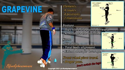 Grapevine Check Sheet. Keypoints lined out, to help you control and imrpove your Grapevine and ultimately make it flow.