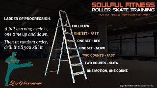 The Ladder of Progression is a core element of the Soulful Fitness Roller Skate Training system. Designed to assist through the various stages of skill development: challenge, control, improve and utlimately flow.